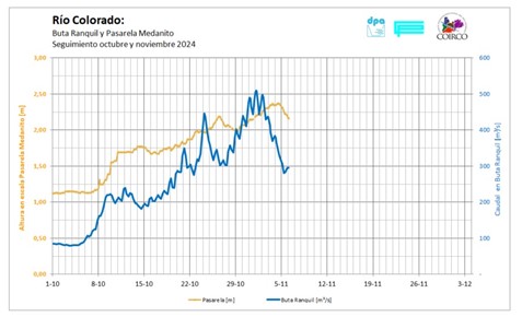 Imagen destacada